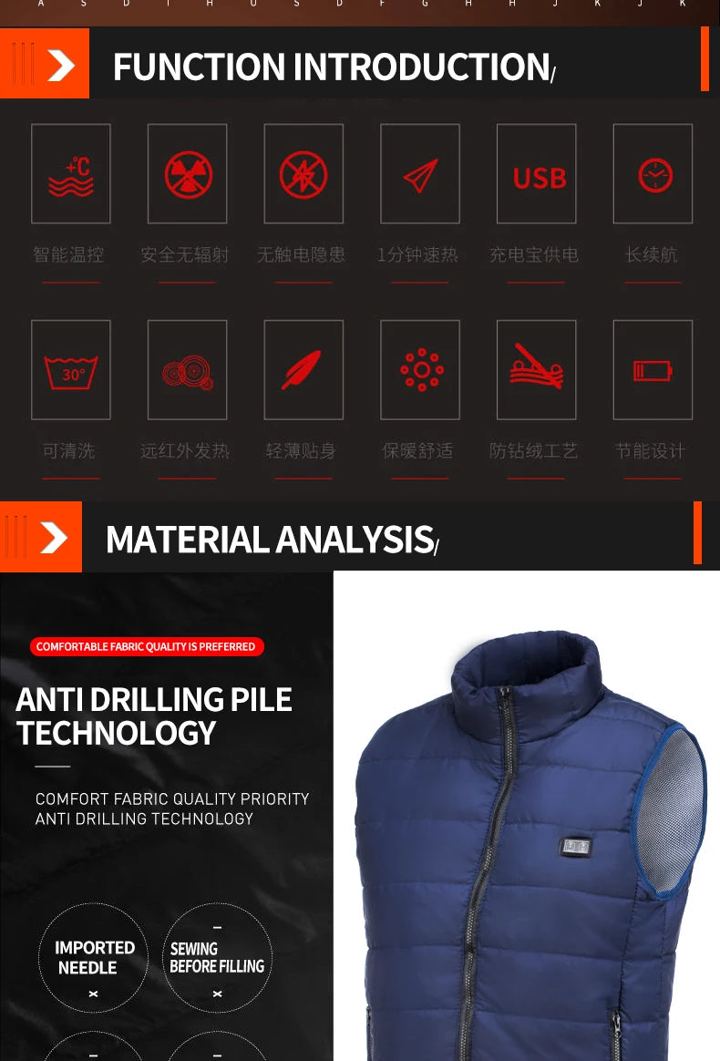 🔥 9-Zone Electric Heated Jacket – Graphene Heat Technology for Extreme Winter Performance