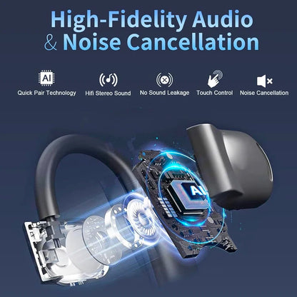 AI Translation Earbuds BT 5.4 Headphones Translator with 144 Languages OWS Real-Time Earphones Ear Buds for Travel Business